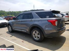 Ford Explorer 2021 2
