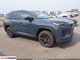 Toyota Pozostałe 2026 2