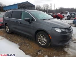 Chrysler Voyager 2021 3