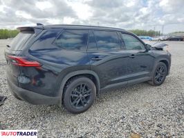 Toyota Highlander 2025 2