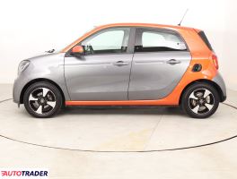 Smart ForFour 2020 80 KM