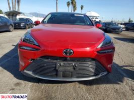 Toyota Pozostałe 2023