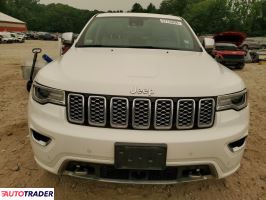 Jeep Grand Cherokee 2021 3