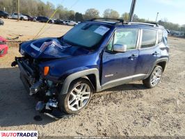 Jeep Renegade 2021 2