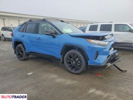 Toyota Pozostałe 2025 2