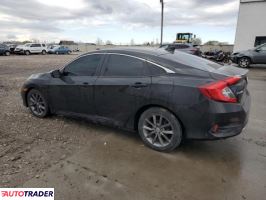 Honda Civic 2021 1 Honda Civic 2021 1