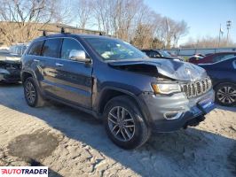 Jeep Grand Cherokee 2020 3 Jeep Grand Cherokee 2020 3