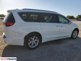 Chrysler Pacifica 2020 3