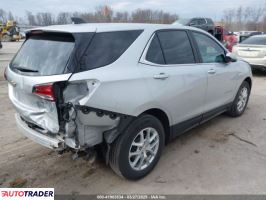 Chevrolet Equinox 2022 1 Chevrolet Equinox 2022 1