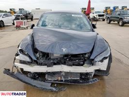 Tesla Model 3 2025