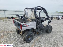 Honda Pozostałe 2022