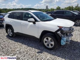 Toyota Pozostałe 2021 2