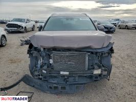 Hyundai Santa Fe 2020 2