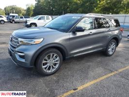 Ford Explorer 2024 2