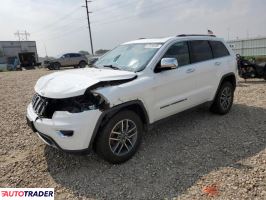 Jeep Grand Cherokee 2022 3 Jeep Grand Cherokee 2022 3