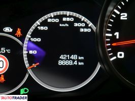 Porsche Panamera 2020 4.0 480 KM