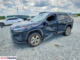 Toyota Pozostałe 2022 2