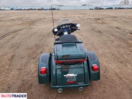 Harley-Davidson Pozostałe 2024