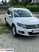 Volkswagen Tiguan 2015 2.0 150 KM Volkswagen Tiguan 2015 2.0 150 KM
