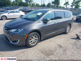 Chrysler Pacifica 2020 3
