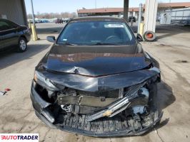 Chevrolet Malibu 2020 1 Chevrolet Malibu 2020 1