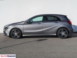 Mercedes A-klasa 2016 1.6 154 KM