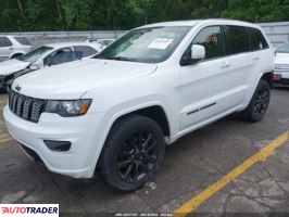 Jeep Grand Cherokee 2019 3 Jeep Grand Cherokee 2019 3