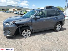 Toyota Pozostałe 2021 2 Toyota Pozostałe 2021 2