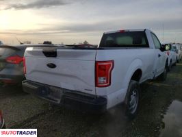 Ford F150 2016 5 Ford F150 2016 5
