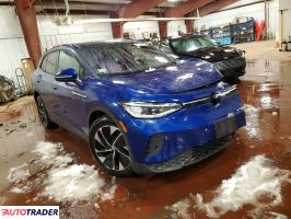 Volkswagen Pozostałe 2021