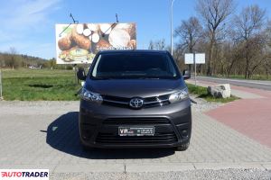 Toyota Pozostałe 2017 2.0