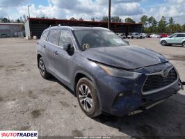 Toyota Highlander - zobacz ofertę