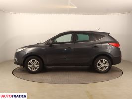 Hyundai ix35 2011 1.7 113 KM