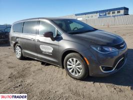 Chrysler Pacifica 2019 3