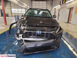 Toyota Pozostałe 2024 2