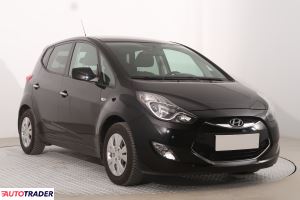 Hyundai ix20 2013 1.6 123 KM