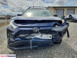 Toyota Pozostałe 2024 2