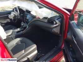 Toyota Camry 2020 2 Toyota Camry 2020 2