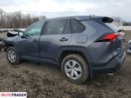 Toyota Pozostałe 2023 2