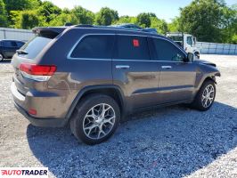Jeep Grand Cherokee 2020 3