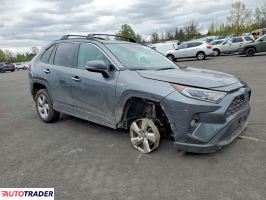 Toyota Pozostałe 2021 2