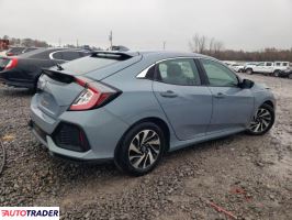 Honda Civic 2019 1