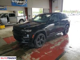 Jeep Grand Cherokee 2023 3