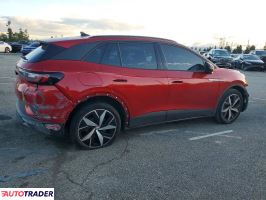 Volkswagen Pozostałe 2023