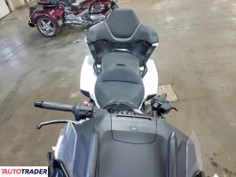 Honda Pozostałe 2024