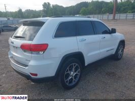 Jeep Grand Cherokee 2019 3 Jeep Grand Cherokee 2019 3