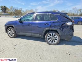 Toyota Pozostałe 2024 2