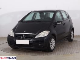 Mercedes A-klasa 2009 1.5 93 KM