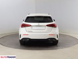 Mercedes A-klasa 2020 1.3 214 KM
