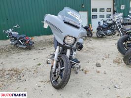 Harley-Davidson Pozostałe 2024